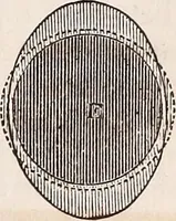 An illustration from Elements of astronomy .. (1870)