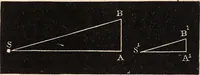An illustration from Elements of astronomy .. (1870)