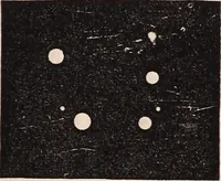 An illustration from Elements of astronomy .. (1870)
