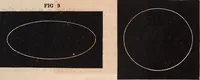 An illustration from Elements of astronomy .. (1870)