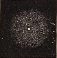 An illustration from Elements of astronomy .. (1870)