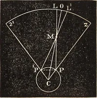 An illustration from Elements of astronomy .. (1870)