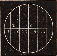 An illustration from Elements of astronomy .. (1870)