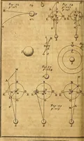 An illustration from The elements of astronomy, physical and geometrical (1715)