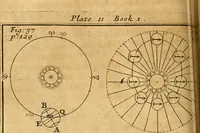 An illustration from The elements of astronomy, physical and geometrical (1715)