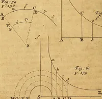 An illustration from The elements of astronomy, physical and geometrical (1715)