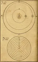 An illustration from The elements of astronomy, physical and geometrical (1715)