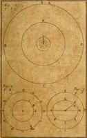An illustration from The elements of astronomy, physical and geometrical (1715)