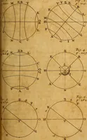 An illustration from The elements of astronomy, physical and geometrical (1715)
