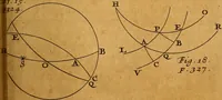 An illustration from The elements of astronomy, physical and geometrical (1715)