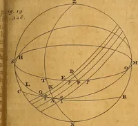 An illustration from The elements of astronomy, physical and geometrical (1715)