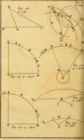 An illustration from The elements of astronomy, physical and geometrical (1715)
