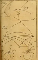 An illustration from The elements of astronomy, physical and geometrical (1715)