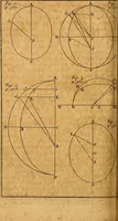 An illustration from The elements of astronomy, physical and geometrical (1715)