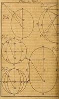 An illustration from The elements of astronomy, physical and geometrical (1715)