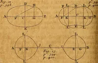 An illustration from The elements of astronomy, physical and geometrical (1715)