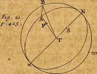 An illustration from The elements of astronomy, physical and geometrical (1715)