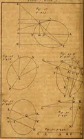 An illustration from The elements of astronomy, physical and geometrical (1715)