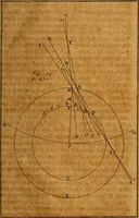 An illustration from The elements of astronomy, physical and geometrical (1715)