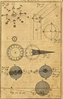 An illustration from The elements of astronomy, physical and geometrical (1715)
