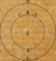 Picture 45 of 48 from The elements of astronomy, physical and geometrical (1715), leaf 567