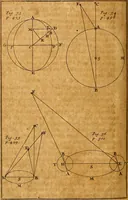 An illustration from The elements of astronomy, physical and geometrical (1715)