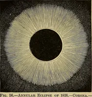 An illustration from Elements of astronomy: accompanied with numerous illustrations, a colored representation of the solar, stellar, and nebular spectra, and celestial charts of the northern and the southern hemisphere (1875)