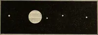 An illustration from Elements of astronomy: accompanied with numerous illustrations, a colored representation of the solar, stellar, and nebular spectra, and celestial charts of the northern and the southern hemisphere (1875)