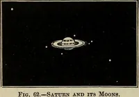 An illustration from Elements of astronomy: accompanied with numerous illustrations, a colored representation of the solar, stellar, and nebular spectra, and celestial charts of the northern and the southern hemisphere (1875)