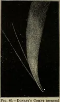 An illustration from Elements of astronomy: accompanied with numerous illustrations, a colored representation of the solar, stellar, and nebular spectra, and celestial charts of the northern and the southern hemisphere (1875)