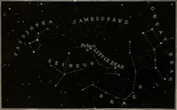 An illustration from Elements of astronomy: accompanied with numerous illustrations, a colored representation of the solar, stellar, and nebular spectra, and celestial charts of the northern and the southern hemisphere (1875)