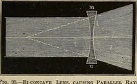 Picture 76 of 89 from Elements of astronomy: accompanied with numerous illustrations, a colored representation of the solar, stellar, and nebular spectra, and celestial charts of the northern and the southern hemisphere (1875), leaf 240