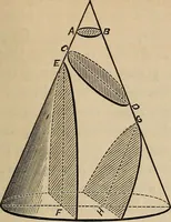 An illustration from Elements of astronomy: accompanied with numerous illustrations, a colored representation of the solar, stellar, and nebular spectra, and celestial charts of the northern and the southern hemisphere (1875)