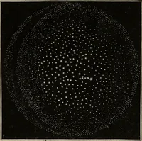 An illustration from Elements of astronomy: accompanied with numerous illustrations, a colored representation of the solar, stellar, and nebular spectra, and celestial charts of the northern and the southern hemisphere (1875)