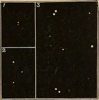 An illustration from Elements of astronomy: accompanied with numerous illustrations, a colored representation of the solar, stellar, and nebular spectra, and celestial charts of the northern and the southern hemisphere (1875)