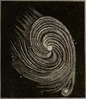 An illustration from Elements of astronomy: accompanied with numerous illustrations, a colored representation of the solar, stellar, and nebular spectra, and celestial charts of the northern and the southern hemisphere (1875)