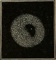 An illustration from Elements of astronomy: accompanied with numerous illustrations, a colored representation of the solar, stellar, and nebular spectra, and celestial charts of the northern and the southern hemisphere (1875)