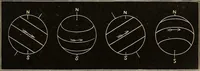 Picture 18 of 89 from Elements of astronomy: accompanied with numerous illustrations, a colored representation of the solar, stellar, and nebular spectra, and celestial charts of the northern and the southern hemisphere (1875), leaf 64