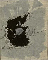 An illustration from Elements of astronomy: accompanied with numerous illustrations, a colored representation of the solar, stellar, and nebular spectra, and celestial charts of the northern and the southern hemisphere (1875)