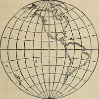 An illustration from Elements of astronomy: accompanied with numerous illustrations, a colored representation of the solar, stellar, and nebular spectra, and celestial charts of the northern and the southern hemisphere (1875)