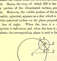 An illustration from The elements of astronomy (1921)