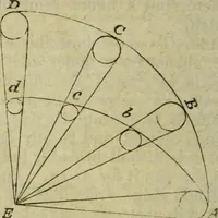An illustration from Elements of astronomy / (1835)