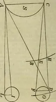 An illustration from Elements of astronomy / (1835)