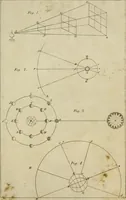 An illustration from Elements of astronomy / (1835)