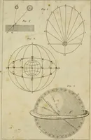 An illustration from Elements of astronomy / (1835)