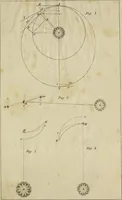 An illustration from Elements of astronomy / (1835)