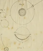 An illustration from Elements of astronomy / (1835)