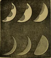 An illustration from Elements of astronomy / (1835)