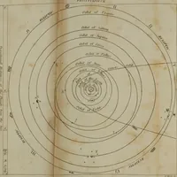 An illustration from Elements of astronomy / (1835)