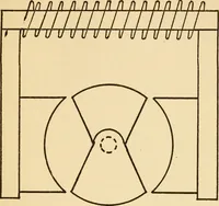 An illustration from Elements of aviation engines (1918)
